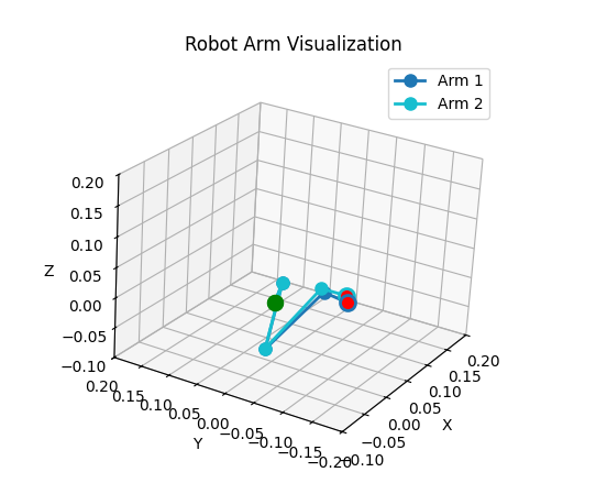 Pasted image 20251207200432